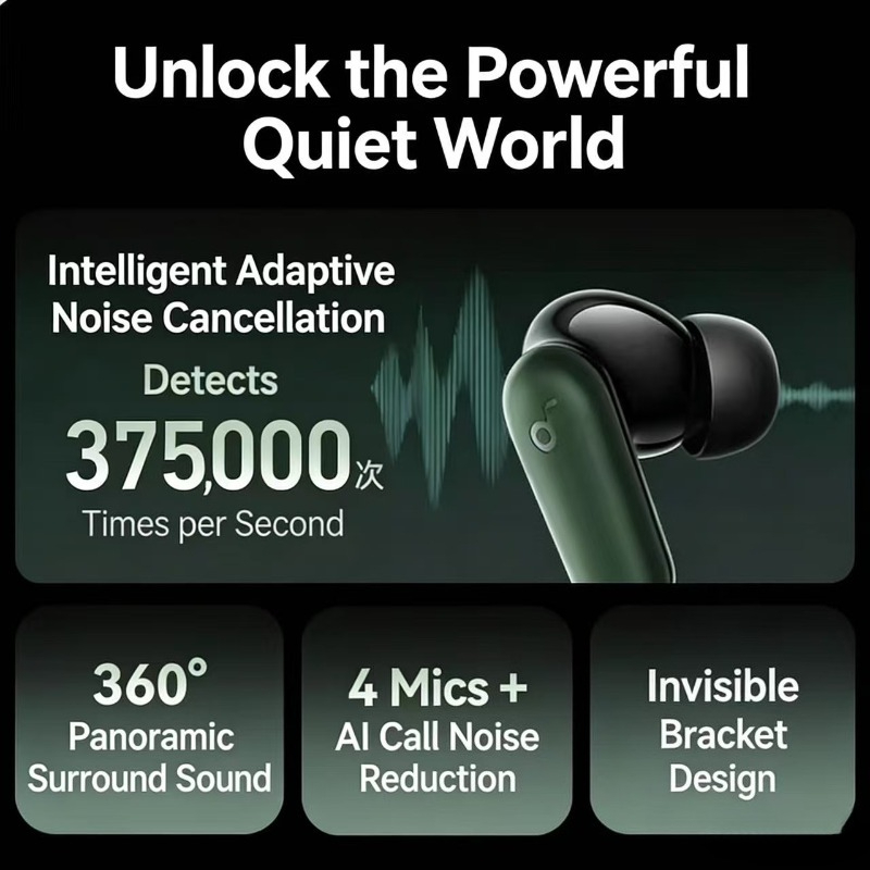 Soundcore By Anker P30i Intell - Anker Speaker Soundcore Boom 2 评论和价格