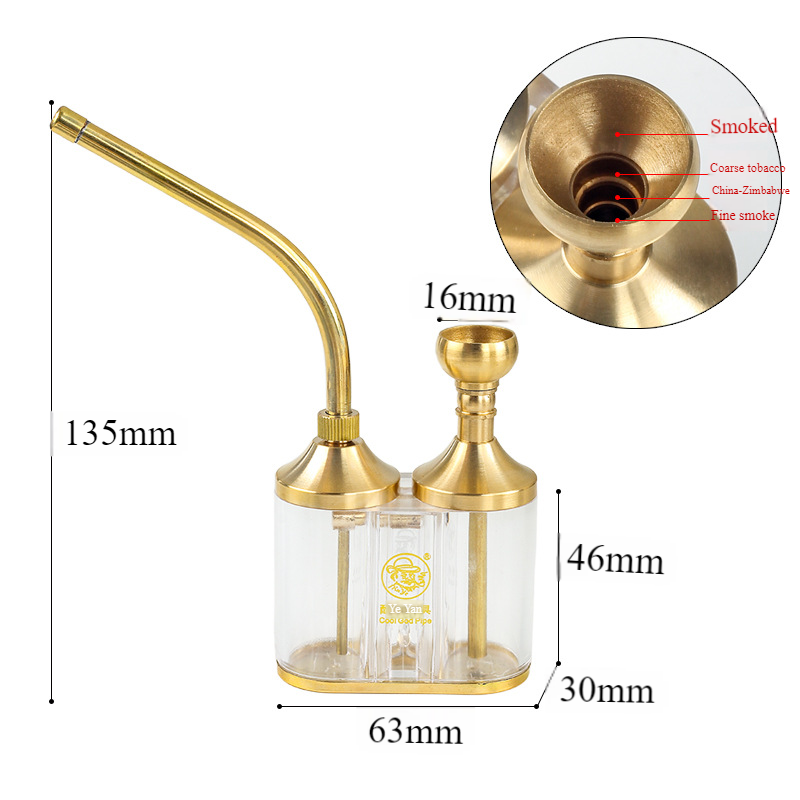 Dual Chamber 4-in-1 Portable W - Vaping Area 评论和价格